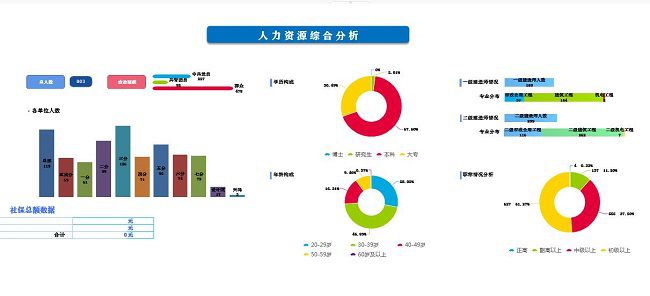 报表分析截图（建图）.jpg